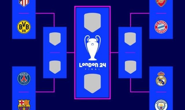 【欧冠8强抽签】枪手又逢苦主拜仁，皇马大战曼城